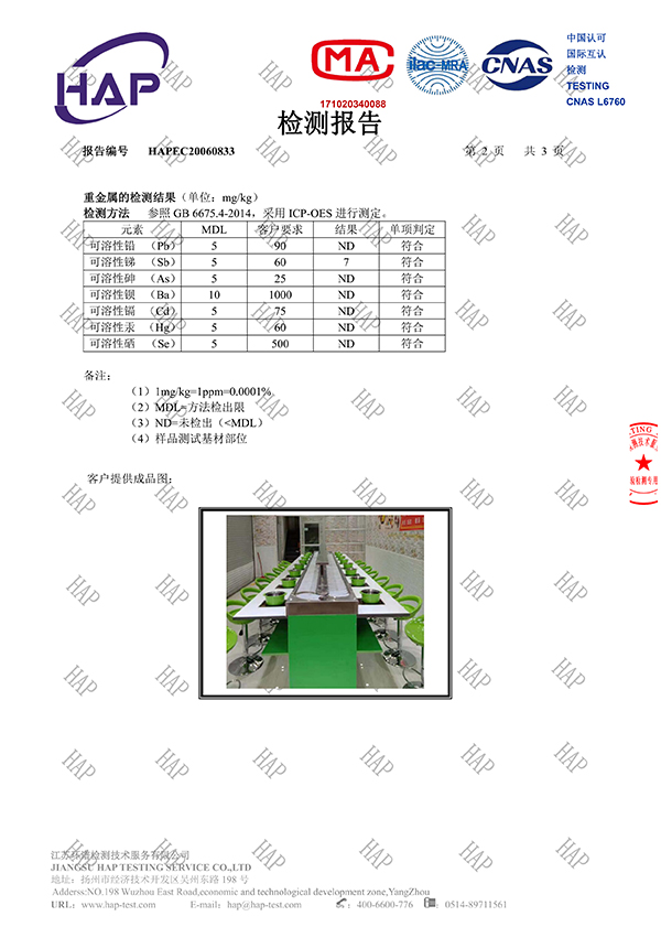 质检报告